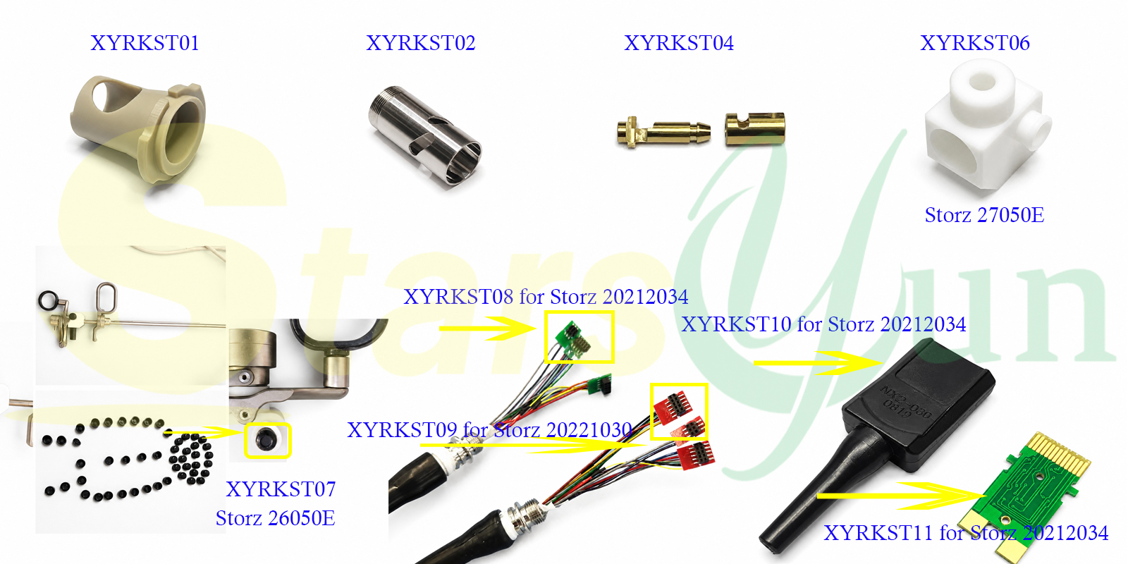 Karl Storz Working Element Parts
