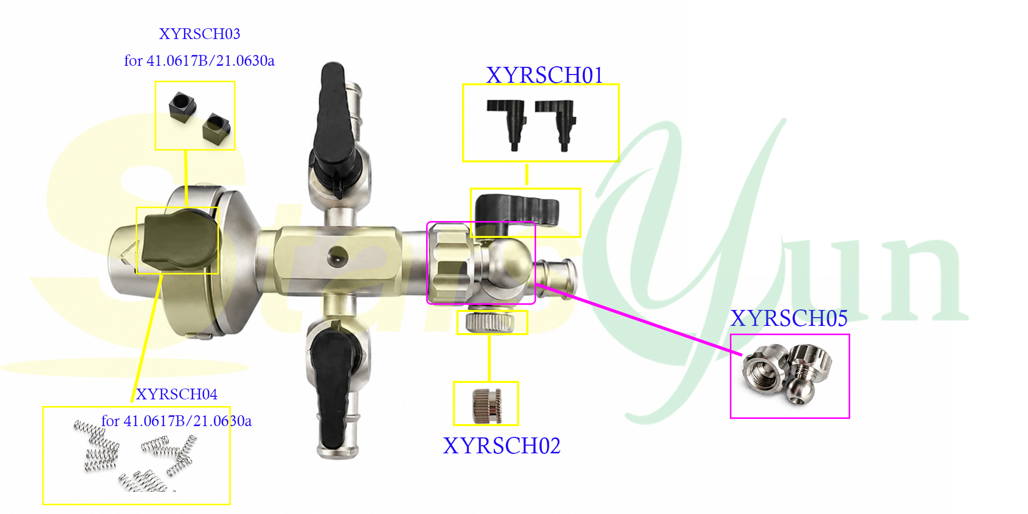 SCHOELLY Endoscope Repair Parts