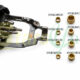 Olympus Electrical Connector Housing sleeve Nuts